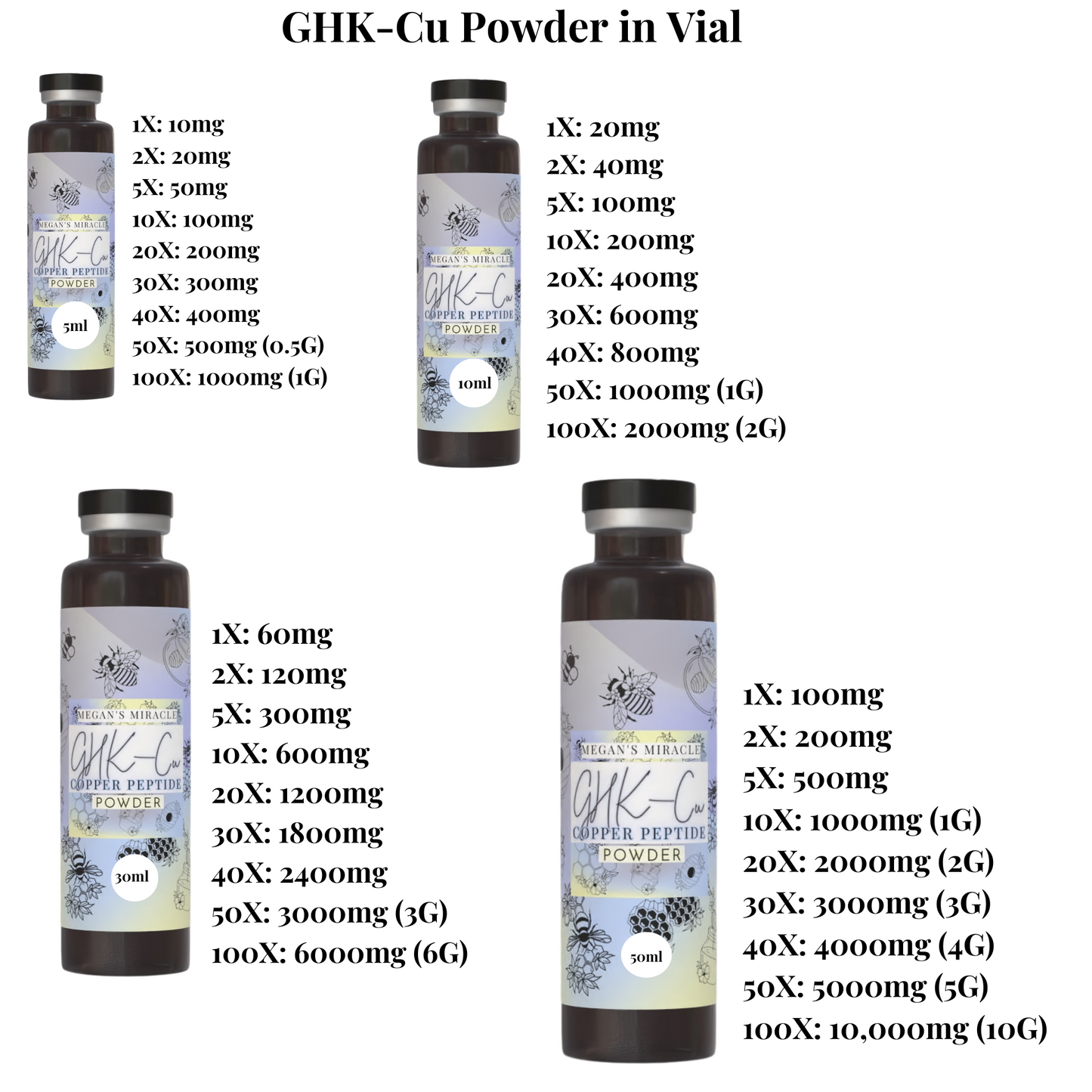 GHK-Cu Peptide Vial