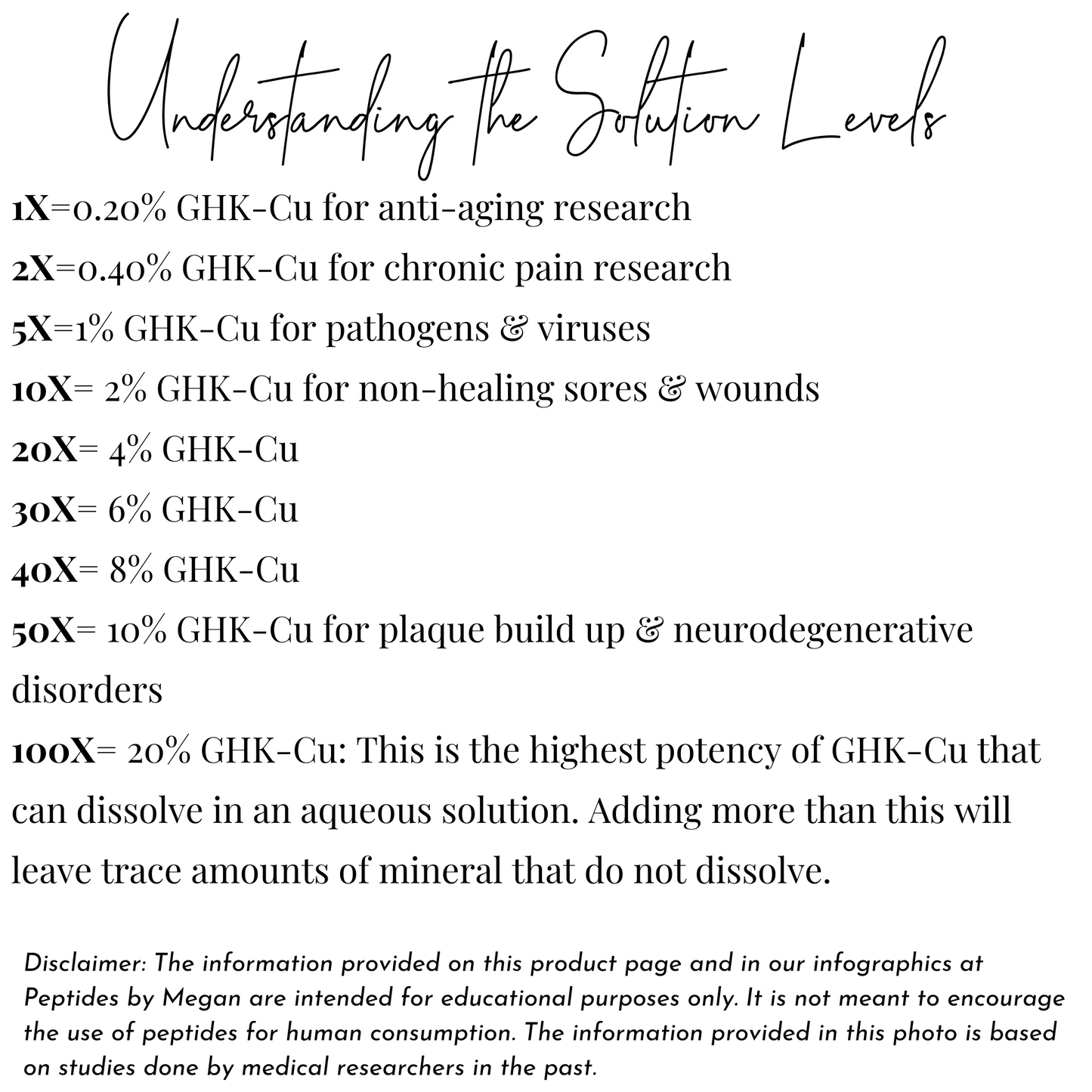 GHK-Cu Peptide Vial